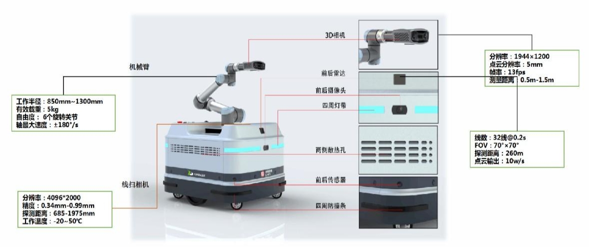 世界杯_赛程表_决赛竞猜_百度体育